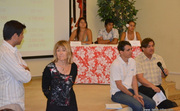 Tahiti… nouvelle tendance : le projet d’une vitrine touristique de Tahiti à Malibu