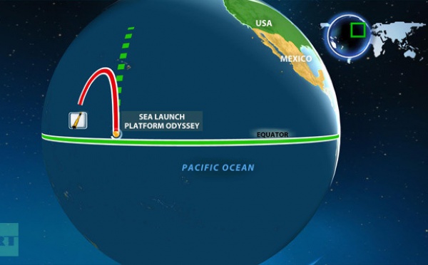 Échec du dernier lancement d’une fusée depuis le Pacifique