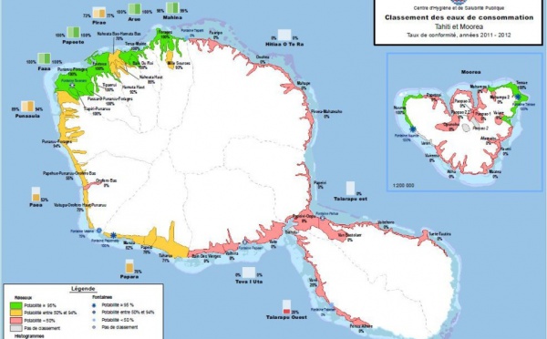 Un tiers des Polynésiens a de l’eau potable au robinet 
