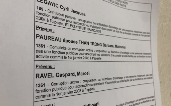 Nouveau renvoi pour l'affaire Ravel-Le Gayic