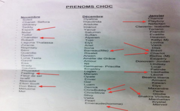 Noms de bébés farfelus : les autorités néo-zélandaises doivent trancher