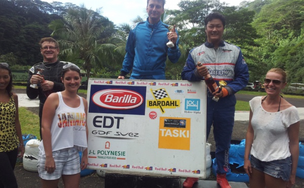 Karting: 3 ième journée de championnat