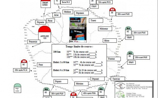 Défi 100 km Powerade: rendez-vous le 13 juillet