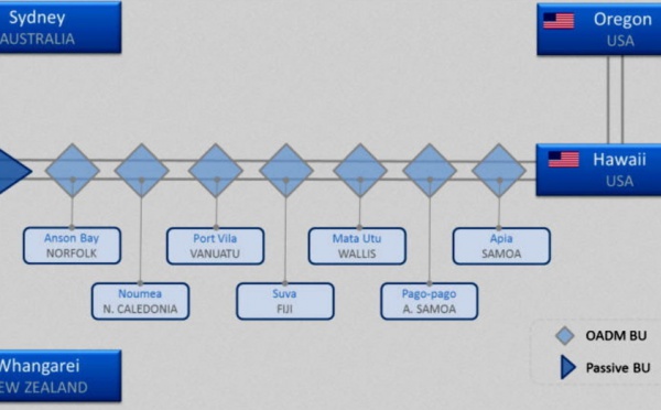 Un nouveau projet de câble trans-Pacifique piloté par des Français