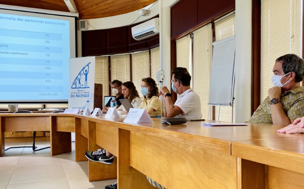 L’ice, sur le terreau des inégalités sociales