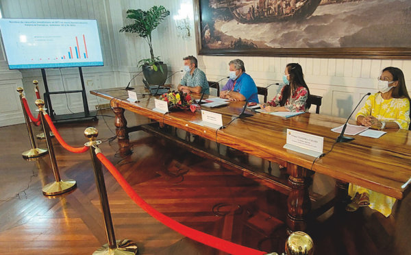 ​Le pic épidémique est passé