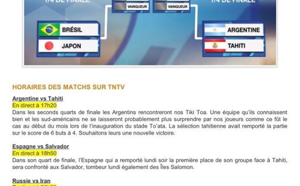 Beach Soccer : les horaires des matchs de 1/4 de finale ce soir sur TNTV