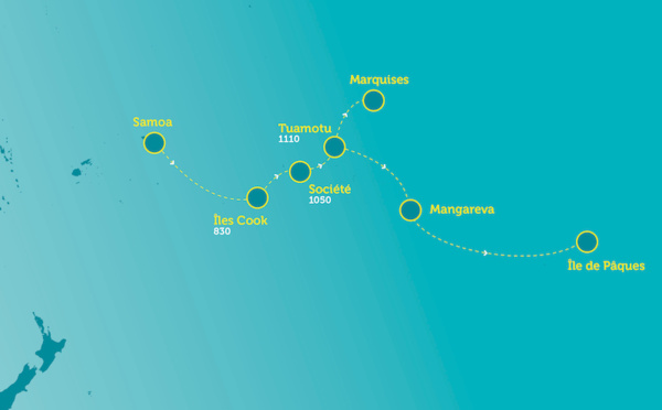 Le peuplement de la Polynésie raconté par l'ADN