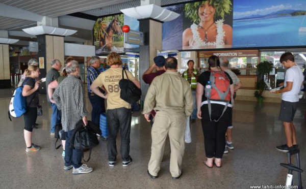 ​​Vols vers les USA : Une anticipation des démarches est conseillée