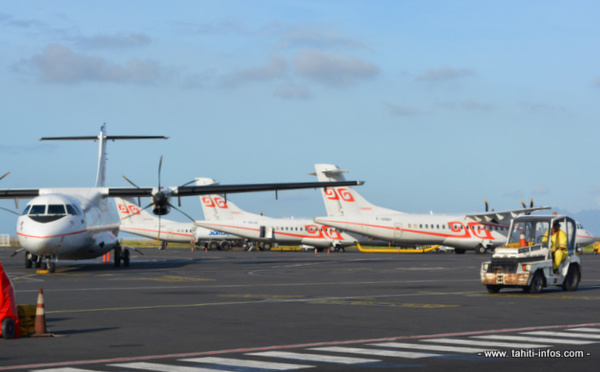 Transports aériens : négociations avec Hawaiian Airlines; Joël Allain P-dg d'Air Tahiti pour un an