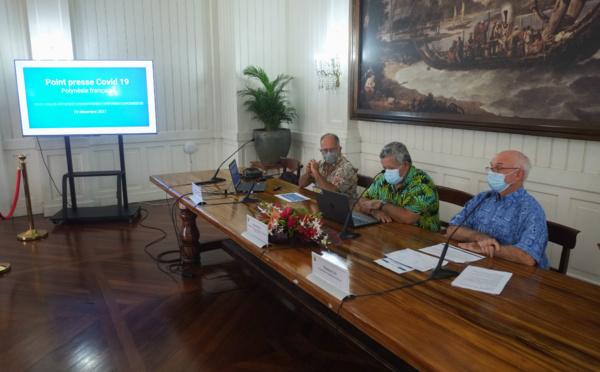 ​Circulation "suspectée" d'Omicron