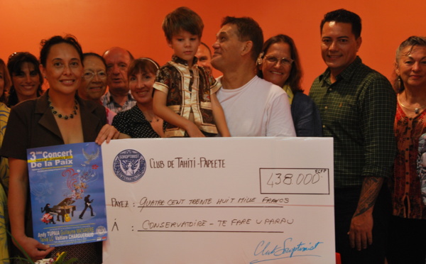 Conservatoire : les SOROPTIMISTS financent la scolarité de 11 élèves