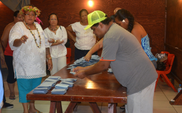 Résultats des municipales en Polynésie : une vraie galère