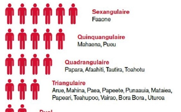 Municipales : dernière ligne droite avant le 2e tour