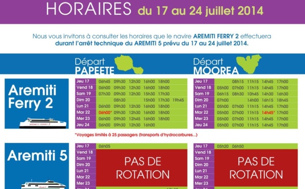 Arrêt de l'aremiti 5 du 17 au 24 juillet, les horaires du Ferry