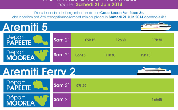 Changement exceptionnel des horaires de l'Aremiti 5 et de l'Aremiti Ferry ce samedi 21 juin