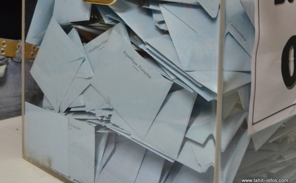 Hitiaa O Te Ra : Victor Tchoung élu à Mahaena