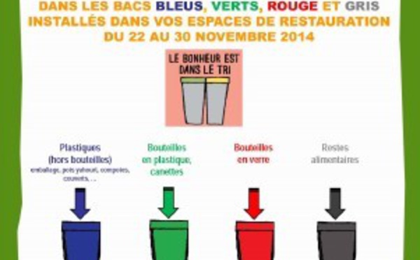 Semaine Européenne de la Réduction des Déchets à l'Université