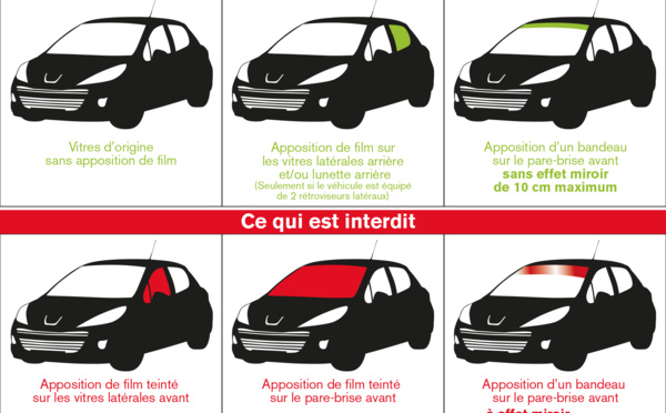  8 100 Fcfp d'amende pour les films teintés à l'avant des voitures à partir de jeudi