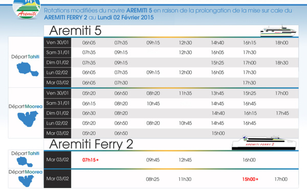 Reprise des rotations du Aremiti Ferry 2