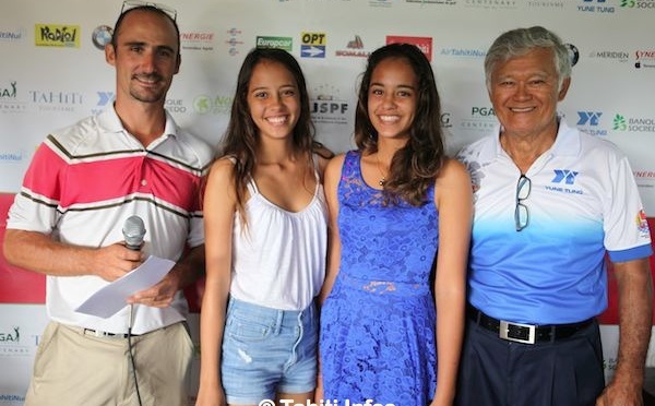 Golf – Open Junior : Yann Lucas et Nauriki Dury remportent la compétition.