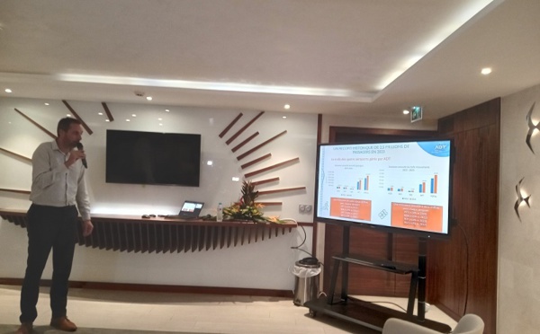 1,8 milliard de francs pour un aéroport relooké et rénové