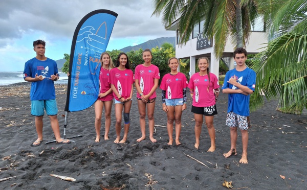 Une première étape vers la section surf