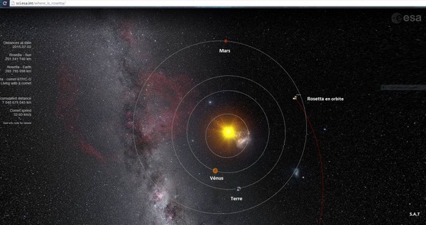 Partez à la découverte du ciel polynésien