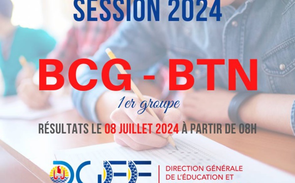 ​Les résultats du bac sont tombés