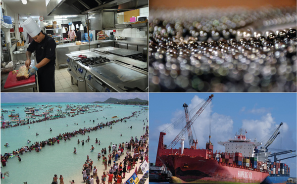 ​706 milliards : la Polynésie affiche un PIB record en 2023