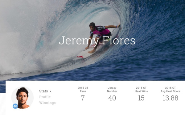 Jérémy Flores remporte la Billabong Pro Tahiti 2015