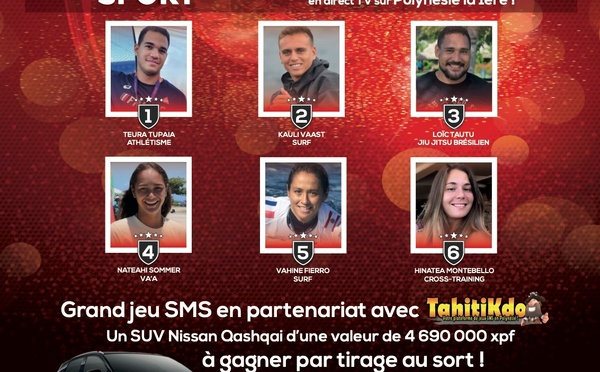 C’est parti pour les Trophées du sport 2025