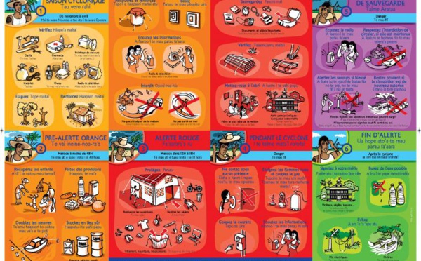 Brochure à télécharger: que faire en cas d'alerte cyclonique?