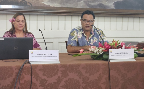 ​Le mauvais Bingo de Ronny Teriipaia