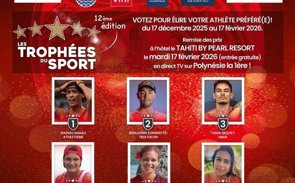 Les Trophées du sport dévoilent ses sélectionnés