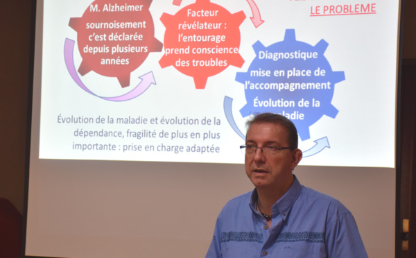 Alzheimer : Aider les malades et leur entourage