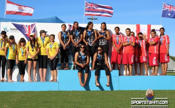 Va’a – Championnats du monde : La Nouvelle Zélande devant Tahiti, un tournant historique