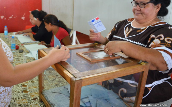 Les dates des élections en 2017