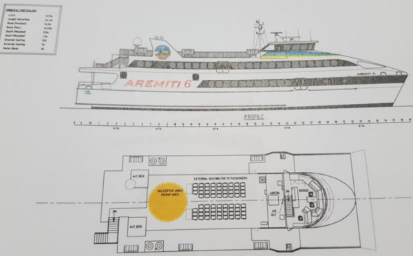 Le Aremiti 6 sera plus petit et plus rapide