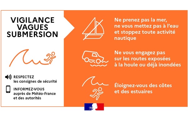 Vague-submersion : extension de la vigilance orange aux Tuamotu Sud et Ouest