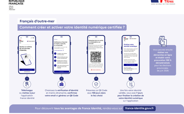 ​France Identité plus accessible au Fenua