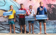 Surf Pro – Sunset Pro Junior : Kauli Vaast jusqu’en finale
