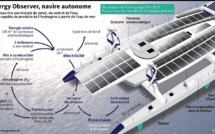 Energy Observer : des perspectives "assez incroyables" pour la filière hydrogène (Philippe)