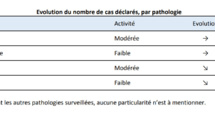 Veille sanitaire : bilan de surveillance des semaines 49 et 50 en Polynésie
