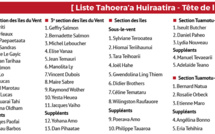 Territoriales 2018 : la liste du Tahoera'a Huiraatira