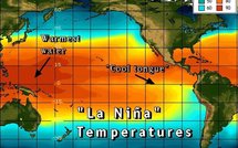 La Niña installée pour six mois dans le Pacifique, annonce fortes moussons et plus d'ouragans