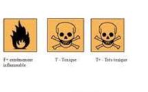 L'UE interdit six substances cancérigènes utilisées par l'industrie