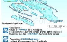 Sept ans d'instabilité politique en Polynésie française