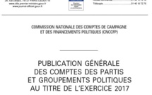 Le financement des partis politiques locaux passé à la loupe