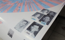 L’exposition sur les "Xiang" est de retour